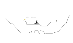 Trials Riding