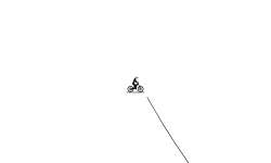 Jumps and terrain