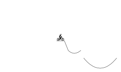Full send it