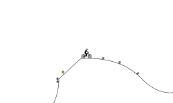 speed