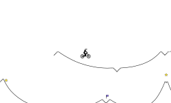 You have a long way