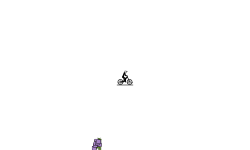 Impossible auto