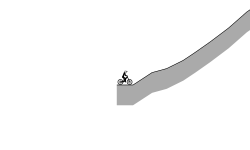 ghosting