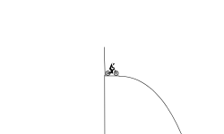wowowowowowow ski jump {derp!}