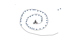 Speedy Swirls