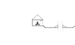 Ramps