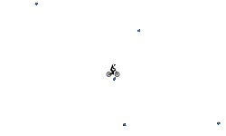 Fun Gravity Auto