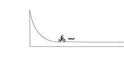 letter z gravity