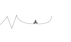 Ramps and Ramps and Ramps and