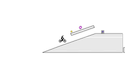 Mini BMX Trial