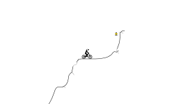 MTB Downhill Free Ride