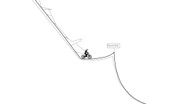 STEEP HILLS