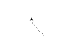 Dirt Jumping.