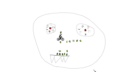 Trolled Dirt Jumps
