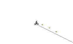 the drop