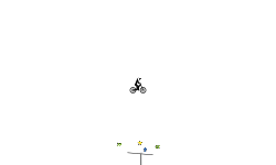GRAVITY