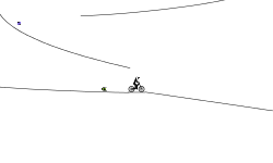 The Challenge