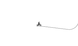 Slopestyle
