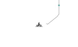 scaling