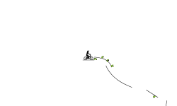 Wheelie madness