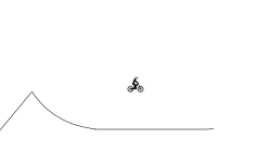 THE FAST END
