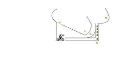 Blog course