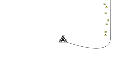 Fast