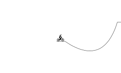 mini jumps