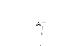 Lines