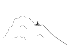 The Cave easier