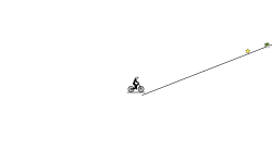 How Good are you at Jumping?
