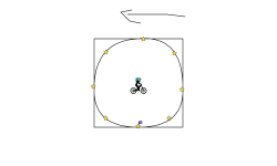 Wow i like to make circles