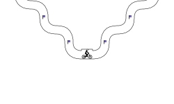 Rhombus Tube