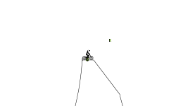 Jumps -easy-