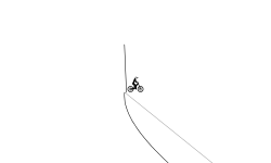 Looping jumps