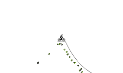The Challenge