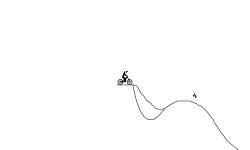Dirty Short Track (Hard Class)