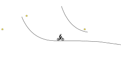 loop un detaild