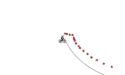 Long and Fun