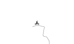 You have rode the wrong way