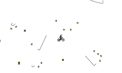 Very Short Auto