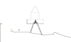 Smooth Jumps 2