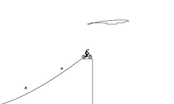 hight