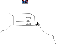 Downhill Stunt Track #1