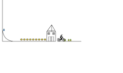 Auto accelerate ,The Track l