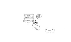 Clouds wheelie