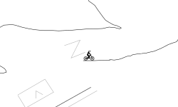 Patience Test