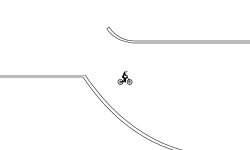 Backwards and Forwards