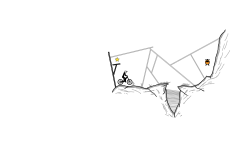 Rift