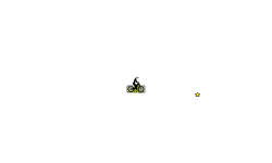 Funny glitch